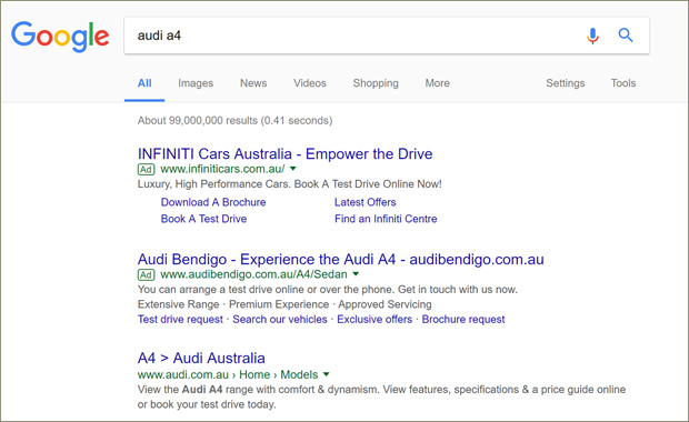 audi brand keywords